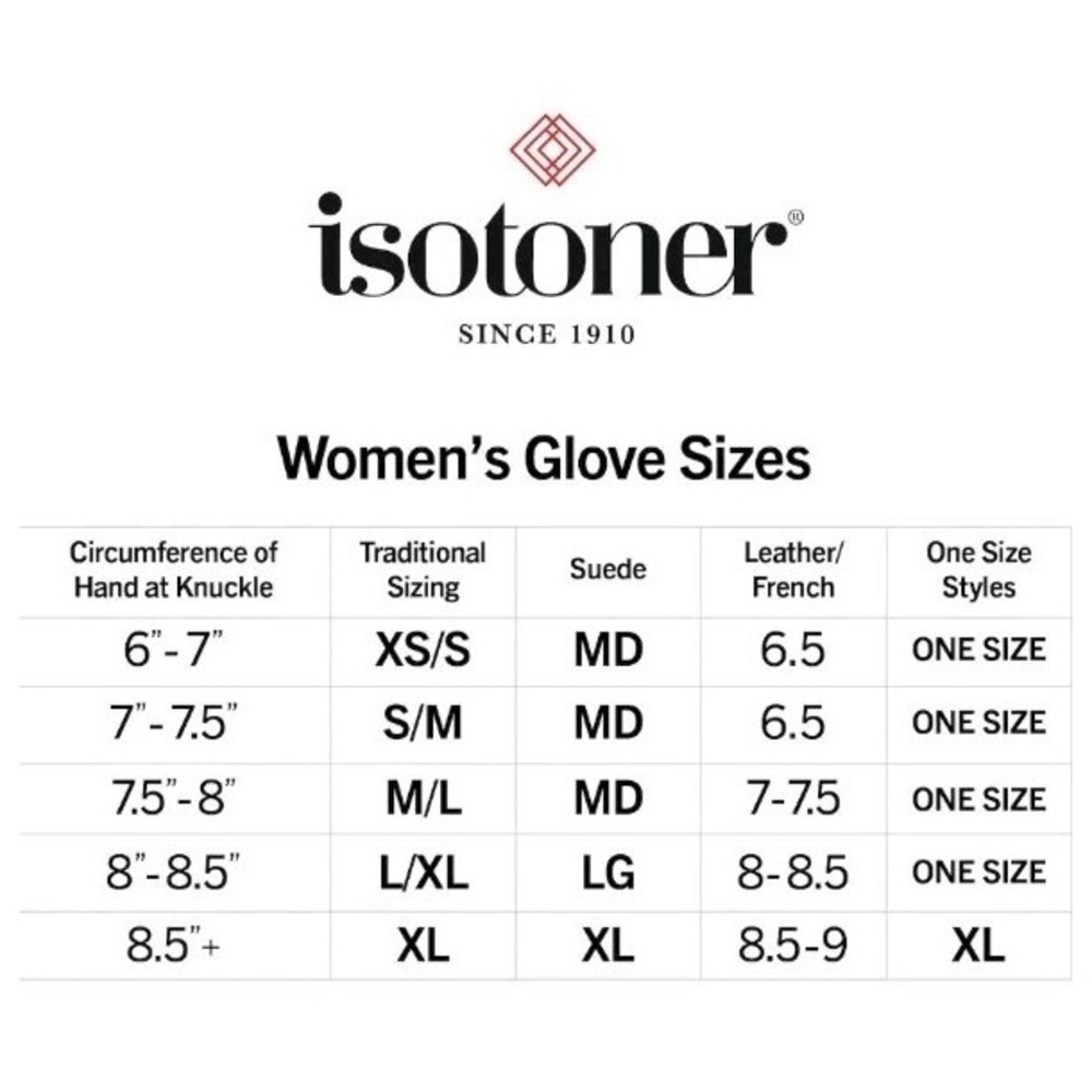 Women's  Isotoner Embossed Faux Leather Touchscreen Gloves- Brown Size S/M - Picture 7 of 7